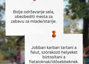 anketa Malo selo velikog srca - Debeljača