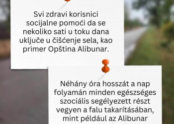 anketa Malo selo velikog srca - Debeljača
